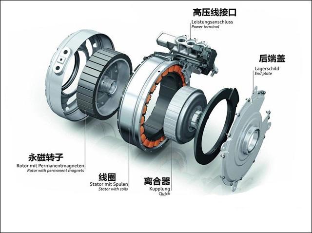 電動車電機